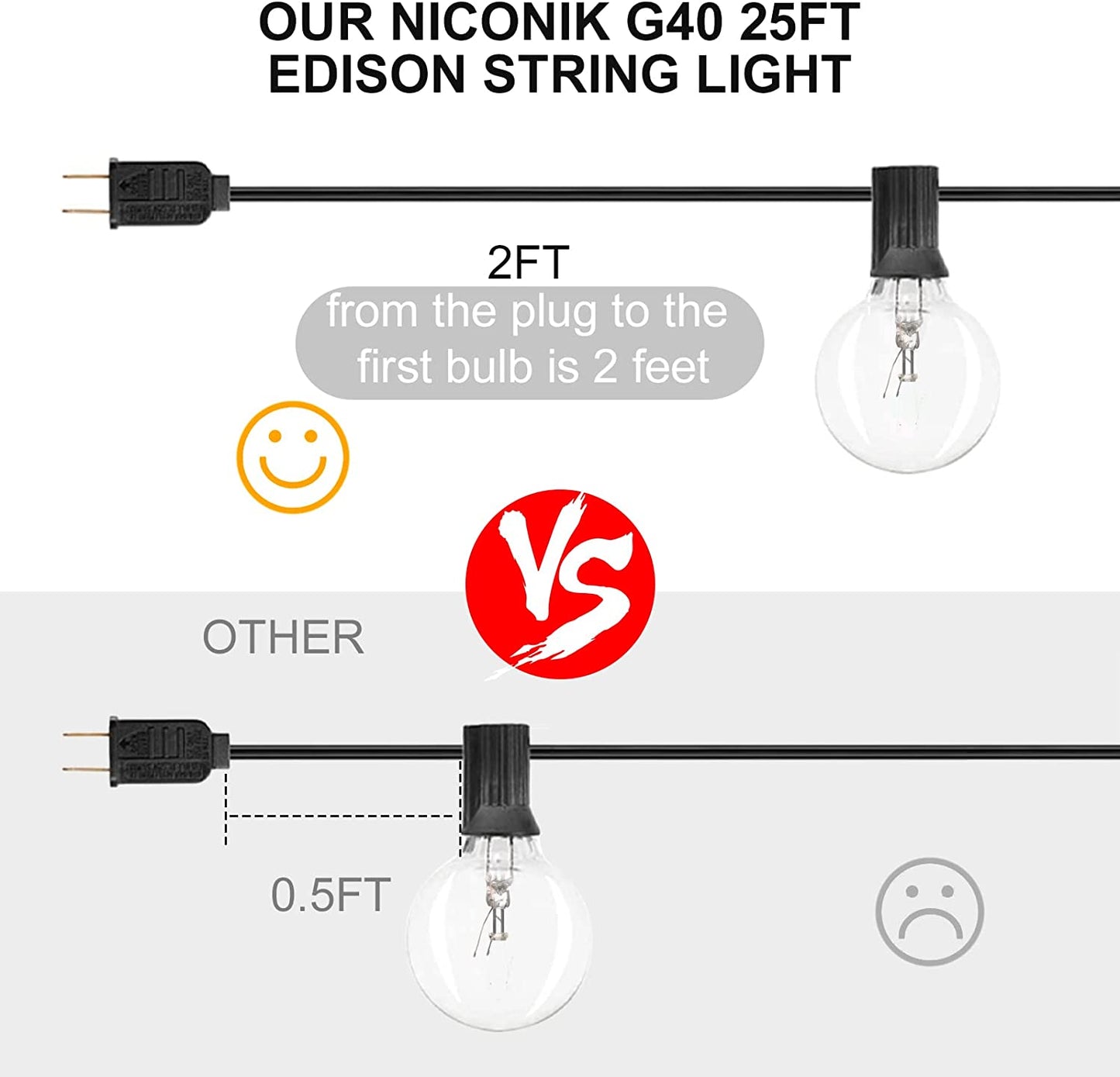 Patio String Light 25FT, 25 Bulbs(2 Spare) /5W & 2FT Extended Plug Cord, IP44 Waterproof Glass Edison Globe Outdoor Lights, Connectable Hanging Garden Light for Backyard Balcony Party Décor