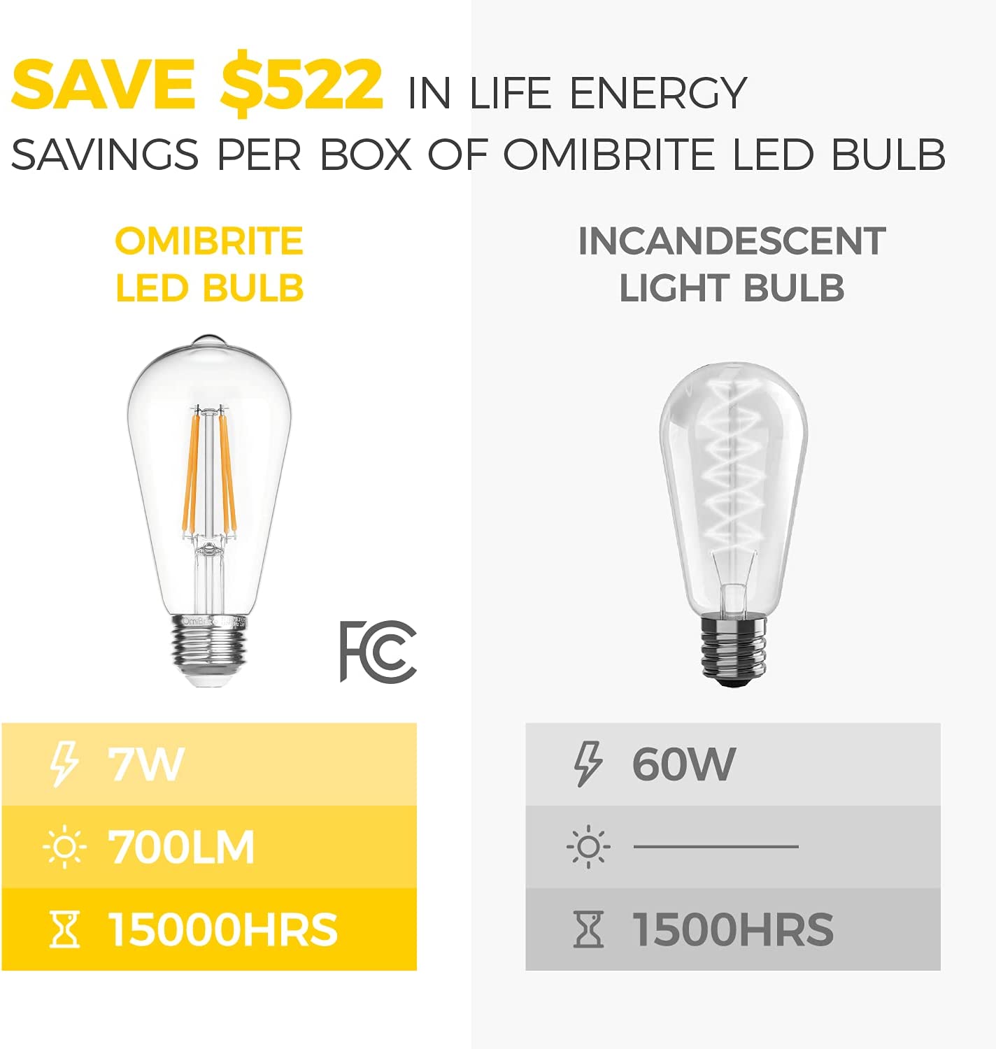 OLed Light Bulbs, Vintage Bright Light Bulbs 60 Watt Equivalent, Non-dimmable Incandescent Daylight Bulbs, Warm White 2700K, CRI 90 Eye Protection, E26/E27 Base, ST64 (6 Pack)