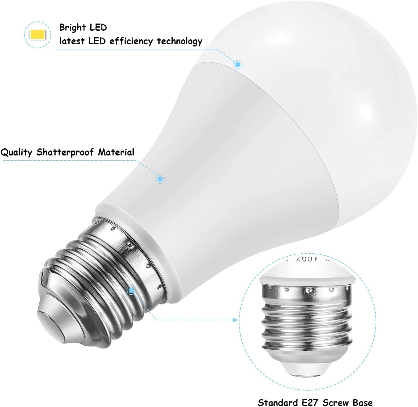100W Equivalent Light Bulb, Hanbaak 12W E27 LED Bulbs Medium Screw Base, Non-Dimmable, Daylight White 6500K 4-Pack