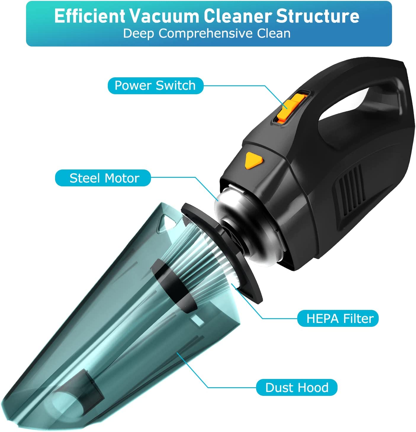 Car Vacuum,Portable Car Vacuum Cordless Cleaner Rechargeable with 120W High Power,Strong Suction,Mini Handheld Car Vacuum for Pet Hair,Home and Car Cleaning