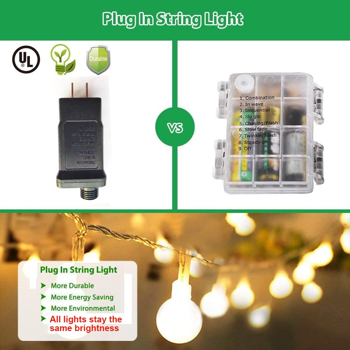 String Lights 49 Feet 100 led,8 Modes Fairy String Lights Plug in,Indoor String Lights for Bedroom,Classroom,Outdoor String Lights for Patio,Garden,Party,Wedding-Warm White