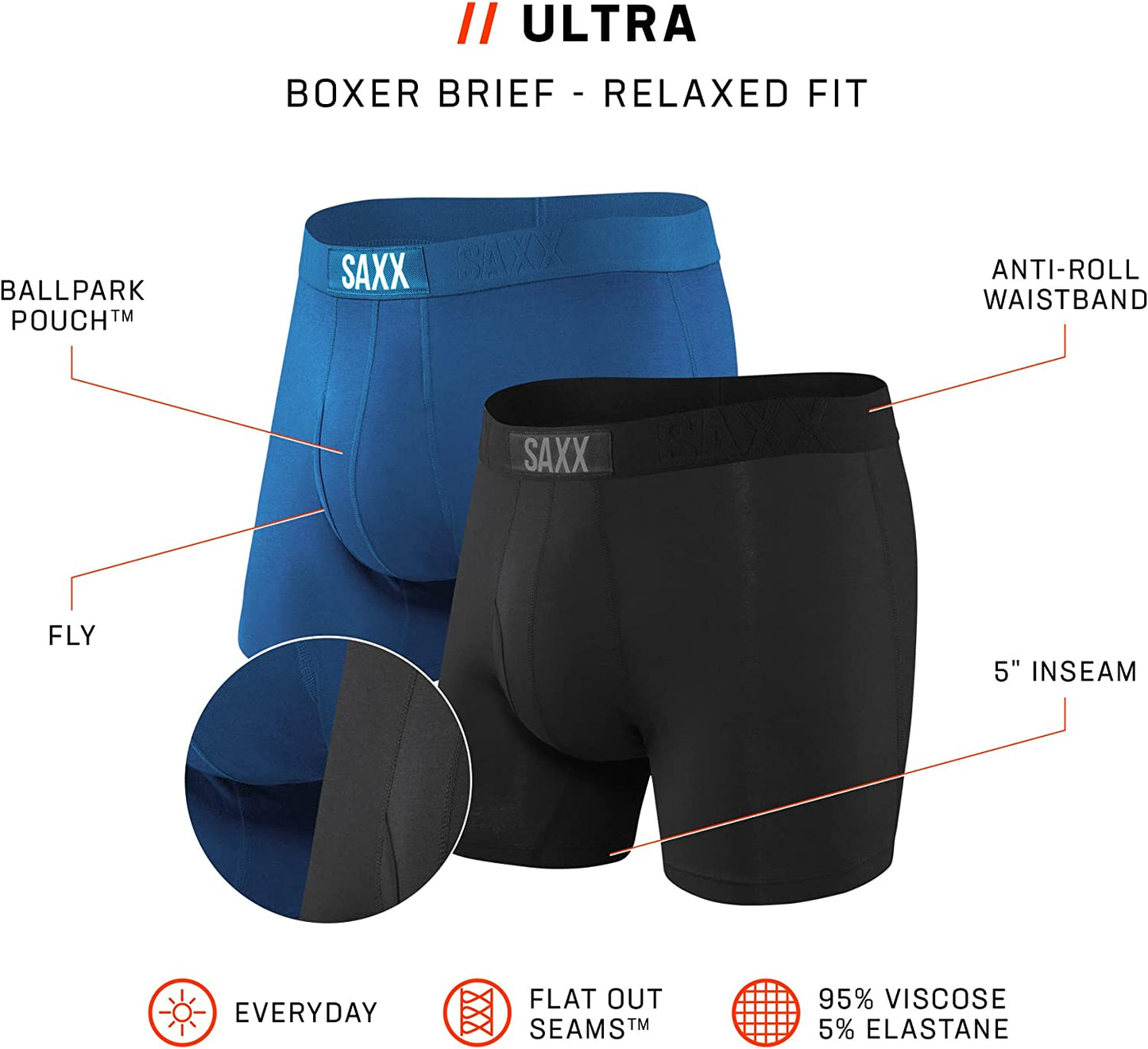 Men's Underwear - Ultra Super Soft Boxer Briefs with Fly and Built-in Pouch Support - Underwear for Men, Pack of 2