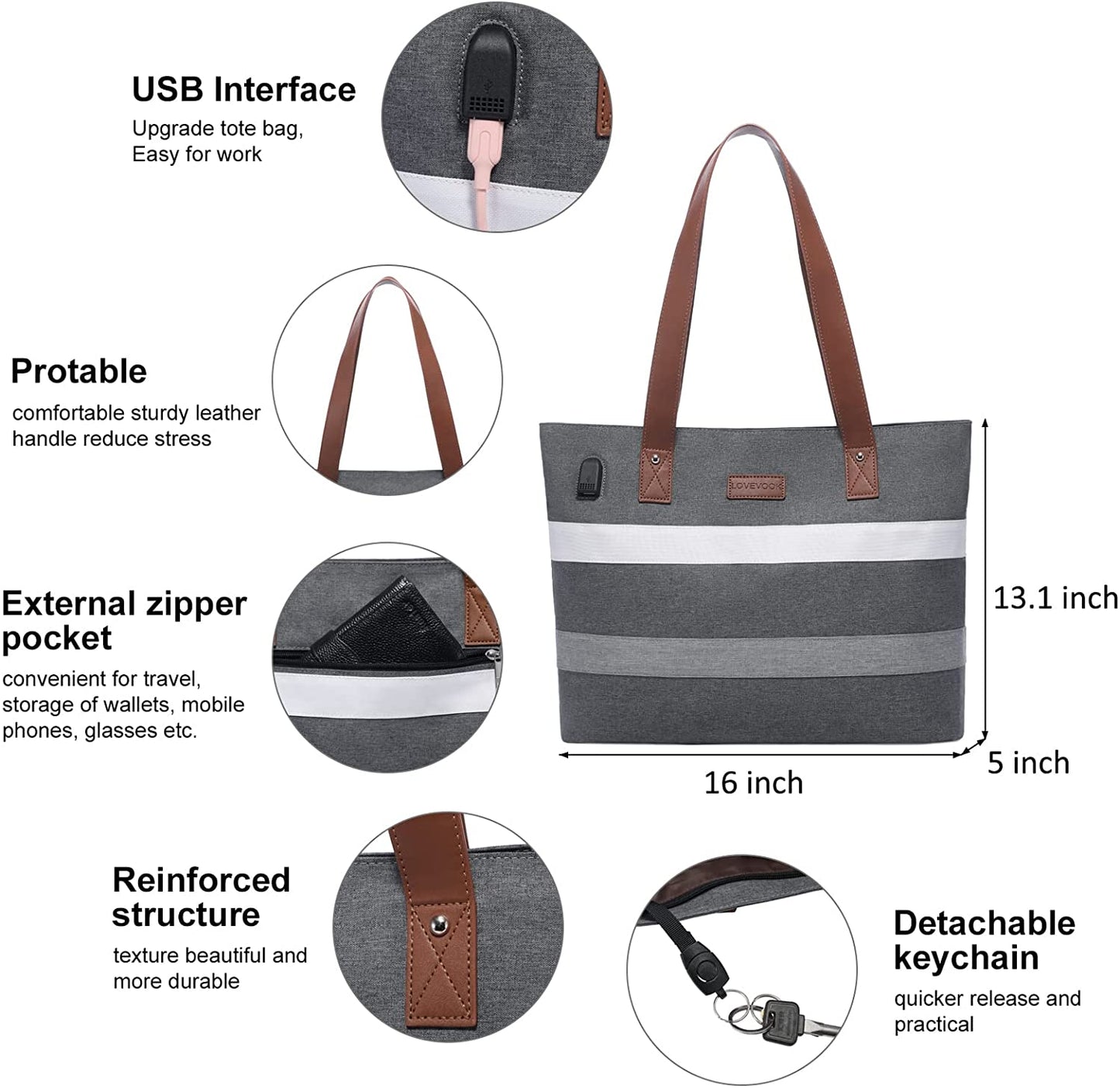 Laptop Shoulder Work Tote Bag for Women,Lightweight Casual School Bag Fits 15.6 In Laptop Handbag Purse 2pc/set