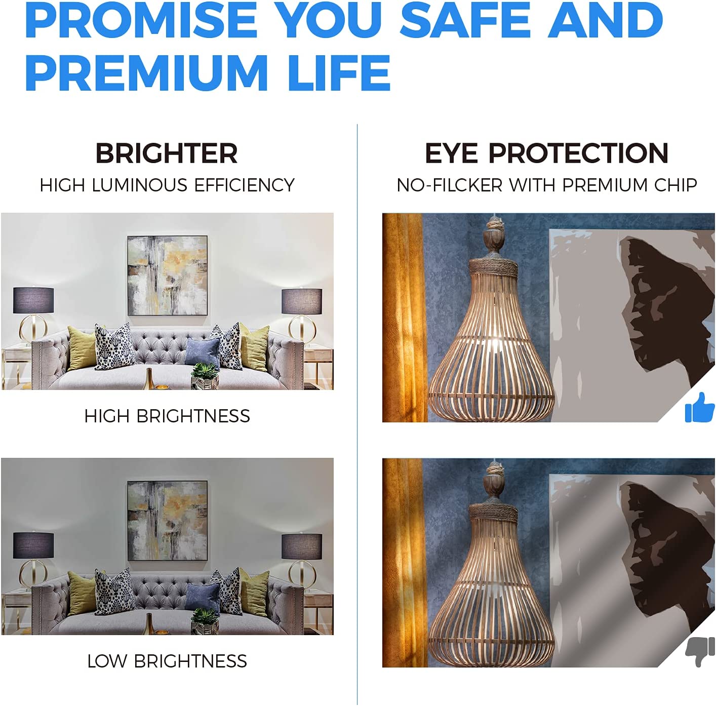 OmiBrite Edison Led Light Bulbs, Vintage Bright Light Bulbs 60 Watt Equivalent, Non-dimmable Incandescent Daylight Bulbs, Bright Daylight 5000K, CRI 90 Eye Protection, E26/E27 Base, ST64 (6 Pack)