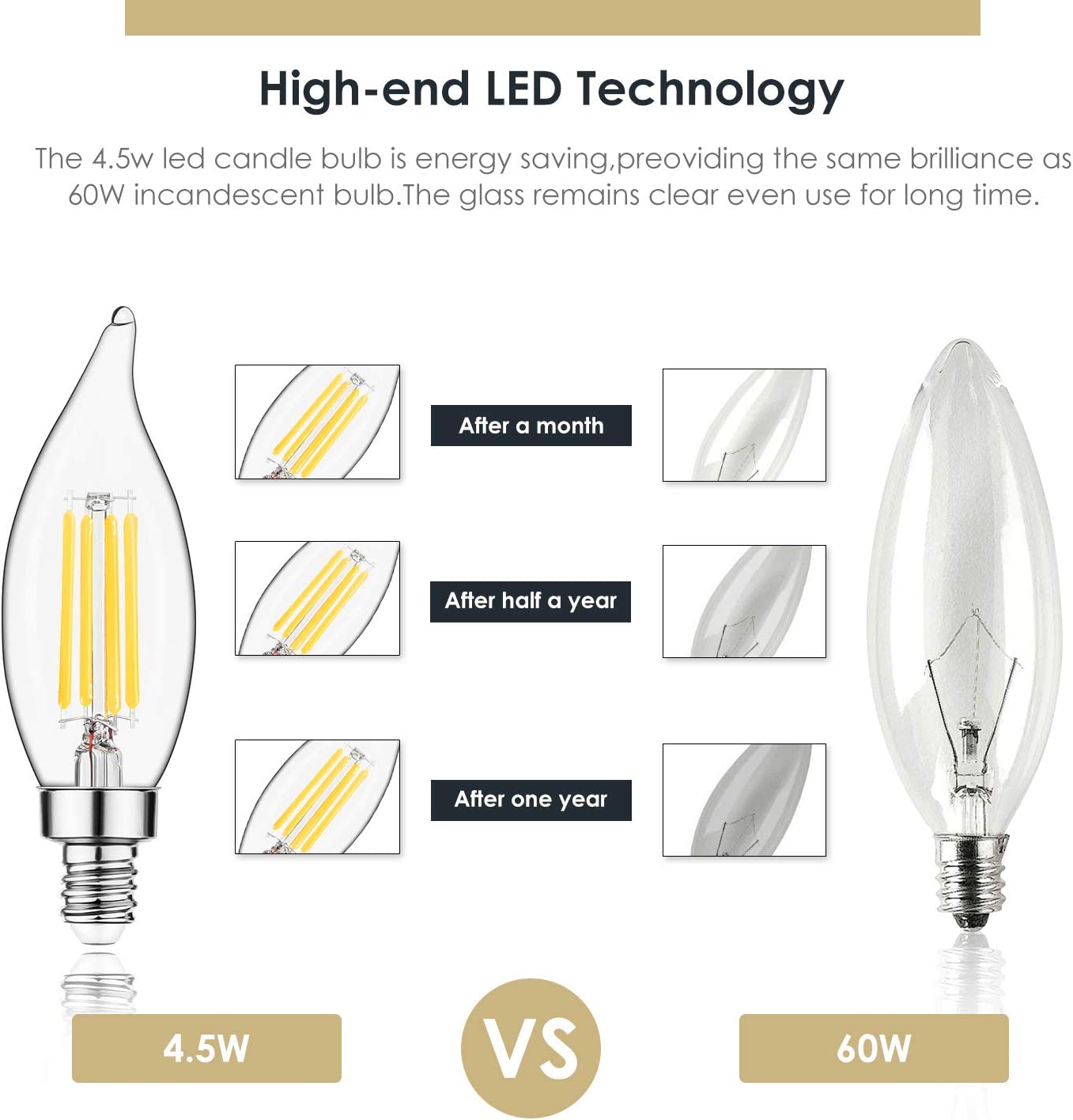 E12 LED Bulb Candelabra Base 60 watt LED Chandelier Light Bulbs Dimmable, Flame Tip Candelabra LED Bulbs, 4.5W, 500LM 2700K Warm White, CA10 Candle Light Bulbs, 12 Packs