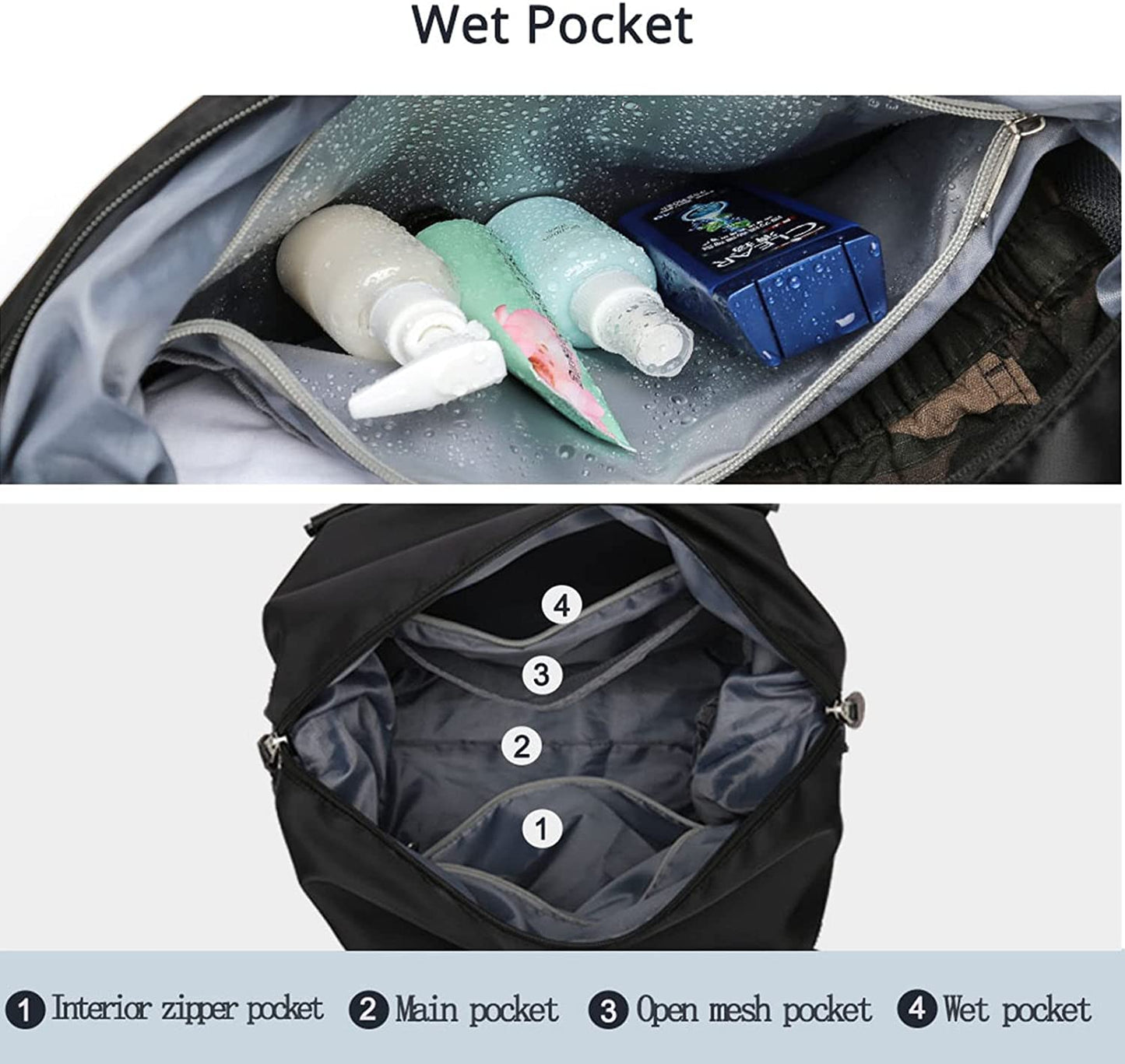 Travel Gym Bag for Women, LANBX Tote Bag Carry on Luggage Sport Duffle Weekender Overnight Bags with Wet Pocket (Black)