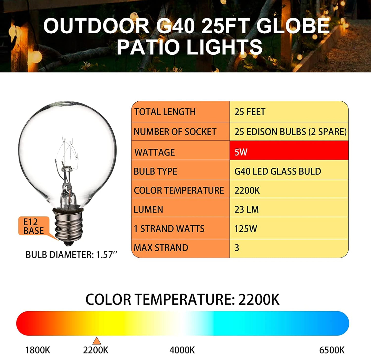 Patio String Light 25FT, 25 Bulbs(2 Spare) /5W & 2FT Extended Plug Cord, IP44 Waterproof Glass Edison Globe Outdoor Lights, Connectable Hanging Garden Light for Backyard Balcony Party Décor