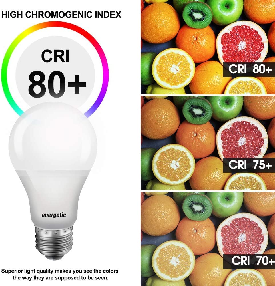 24-Pack A19 LED Light Bulb, 60 Watt Equivalent, Daylight 5000K, E26 Medium Base, Non-Dimmable LED Light Bulb, UL Listed