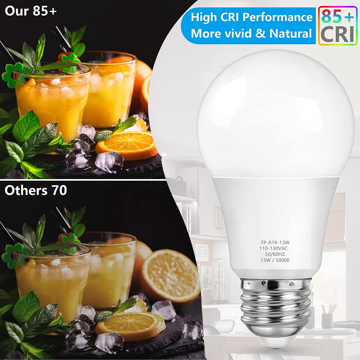 A19 LED Light Bulbs, 100 Watt Equivalent LED Bulbs, Daylight 5000K, 1500 Lumens, E26 Standard Base, Non-Dimmable, 13W Bright White LED Bulbs for Bedroom Living Room Home Office, 4-Pack