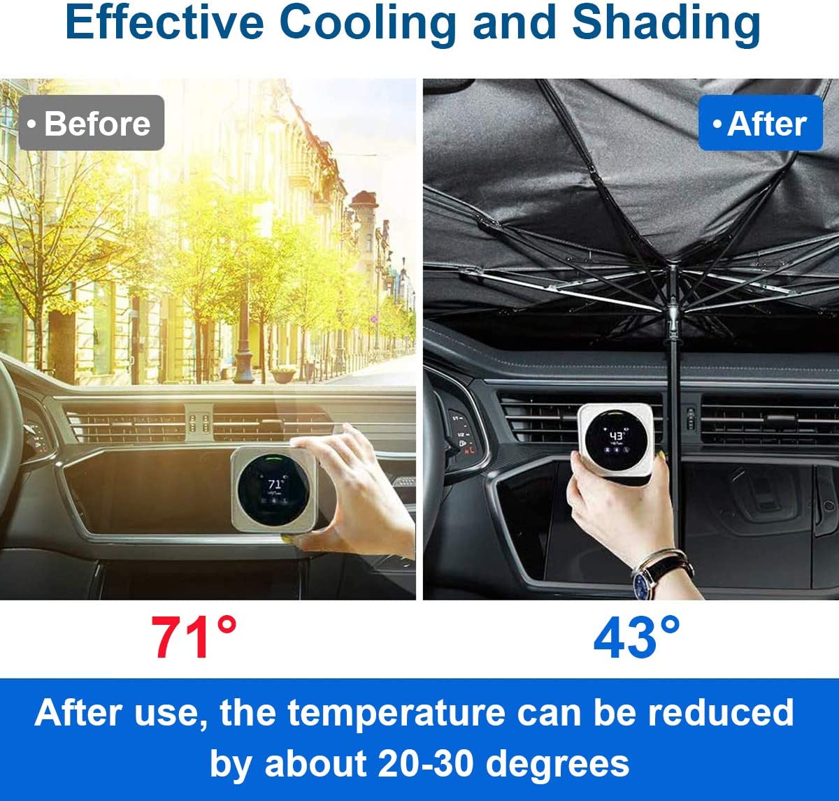 Car Umbrella Sun Shade Cover for Windshield UV Reflecting Foldable Front Car Sunshade Umbrella, Easy to Use/Store, Fit Most Vehicle, 57'' x 31''