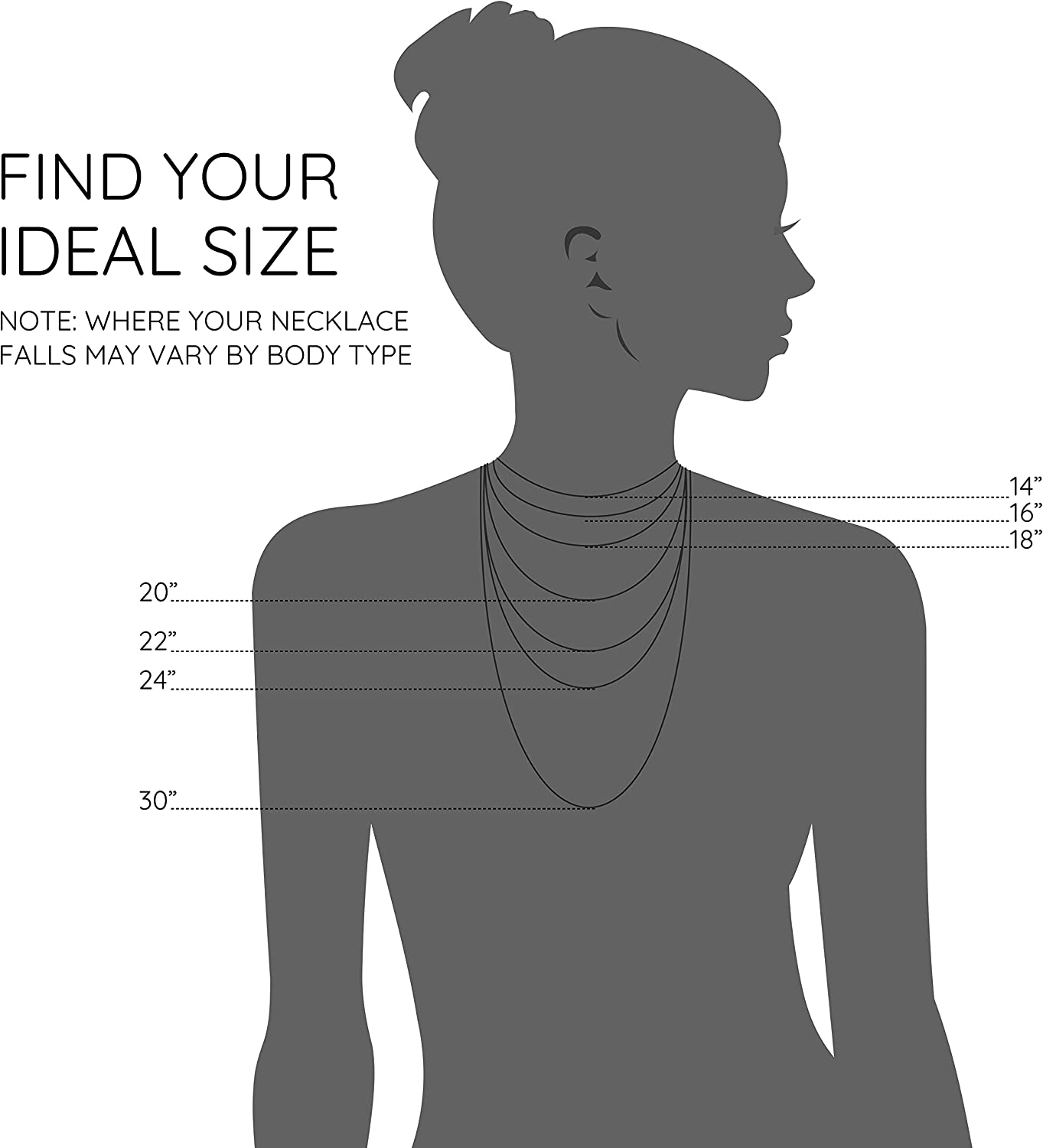 Sterling Silver Cable Link Chain Necklace –Thin, Dainty, Sterling Silver Plated Stainless Steel Jewelry for Women & Men with Spring Ring Clasp