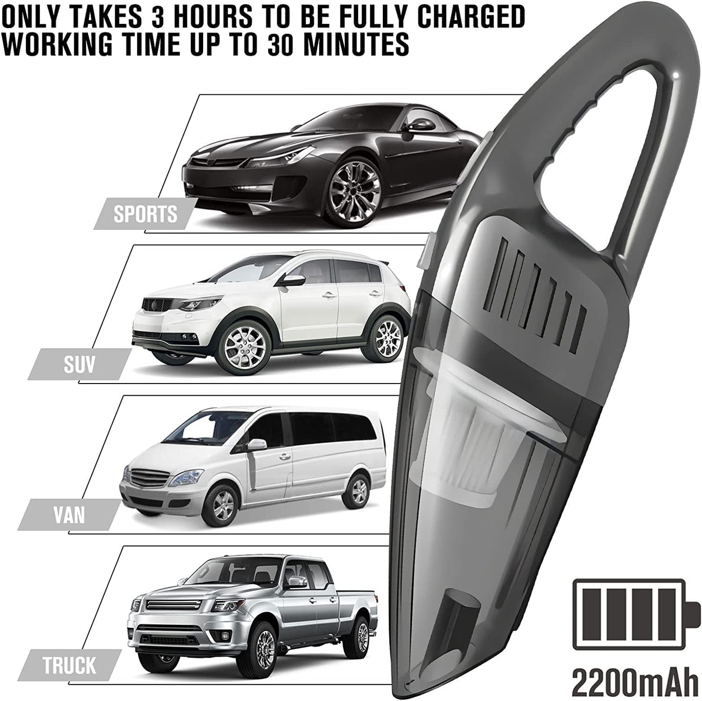 Car Vacuum Cleaner Cordless, Howcode Portable Vacuum Cleaner High Power 120W/8000Pa Dry &Wet Use, Deep Detailing Cleaning Kit of Car Interior (with Storage Bag)