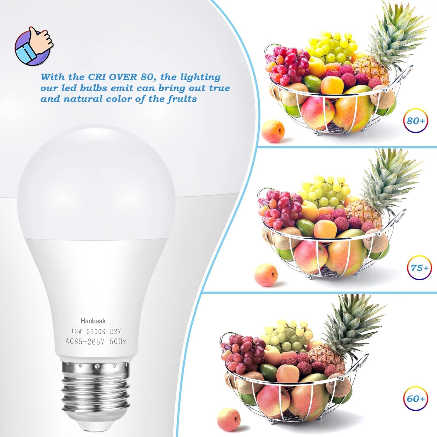 100W Equivalent Light Bulb, Hanbaak 12W E27 LED Bulbs Medium Screw Base, Non-Dimmable, Daylight White 6500K 4-Pack