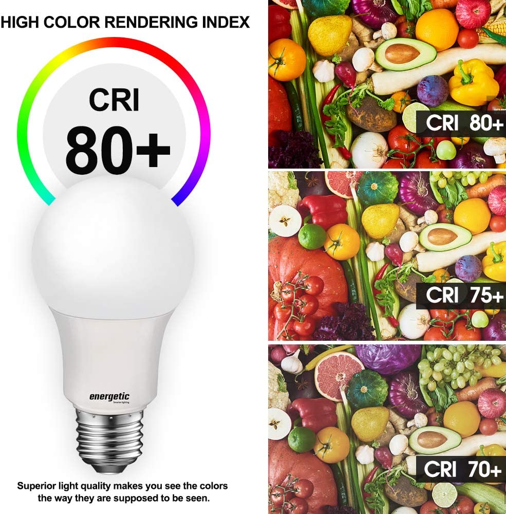 Energetic 24 Pack LED Light Bulbs, 60 Watt Equivalent A19 LED Bulb, Soft White 2700K, Non-Dimmable, E26 Base, UL Listed, 15000 Hrs, Standard Light Bulbs