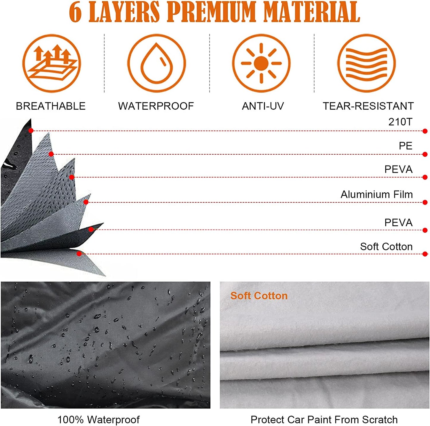 Waterproof Car Cover Replace for 2009-2021 2022 Kia Soul, 6 Layers Custom-Fit All Weather Full Car Covers with Zipper Door for Snow Rain Dust Hail Protection (Soul)
