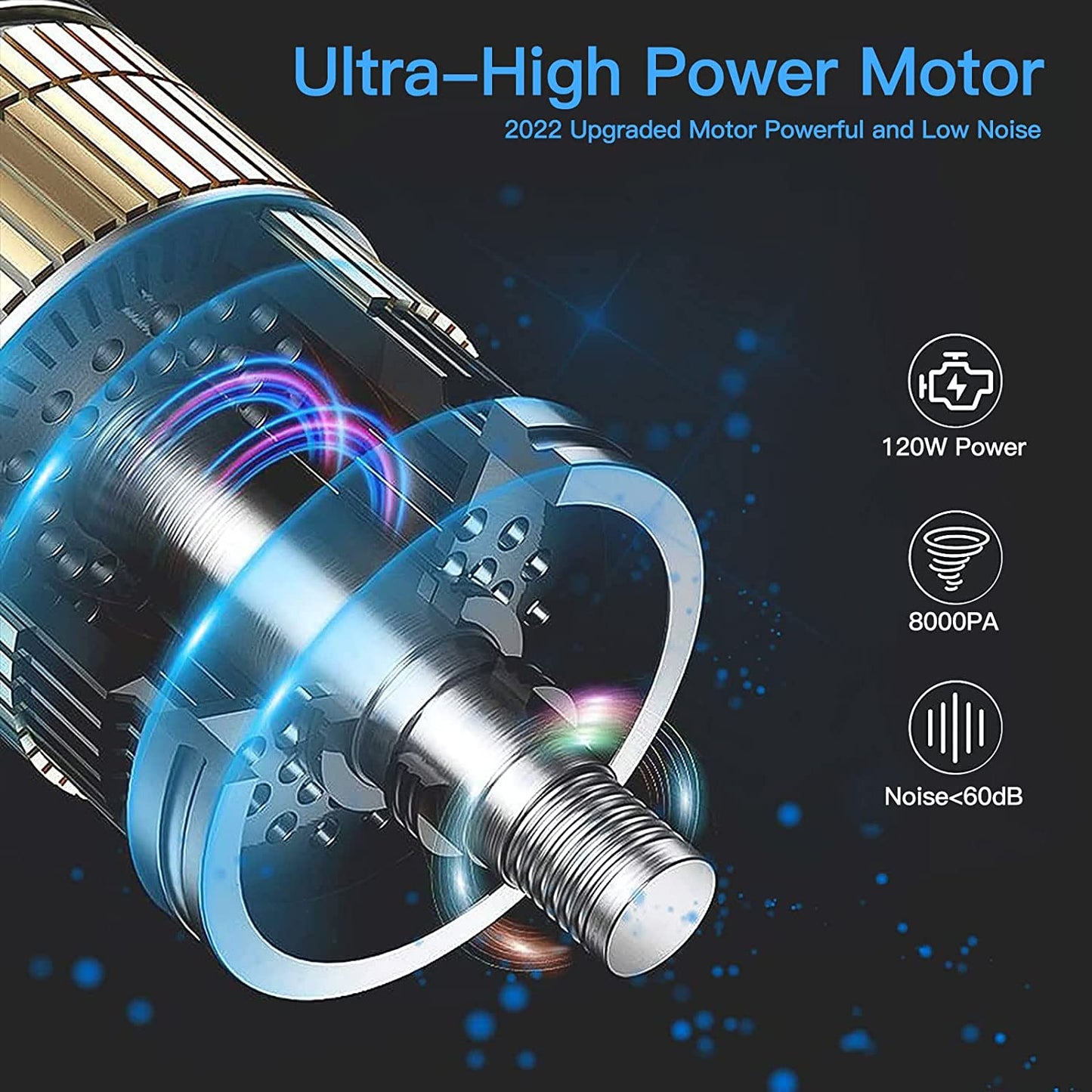 Car Vacuum Cleaner Cordless, Howcode Portable Vacuum Cleaner High Power 120W/8000Pa Dry &Wet Use, Deep Detailing Cleaning Kit of Car Interior (with Storage Bag)