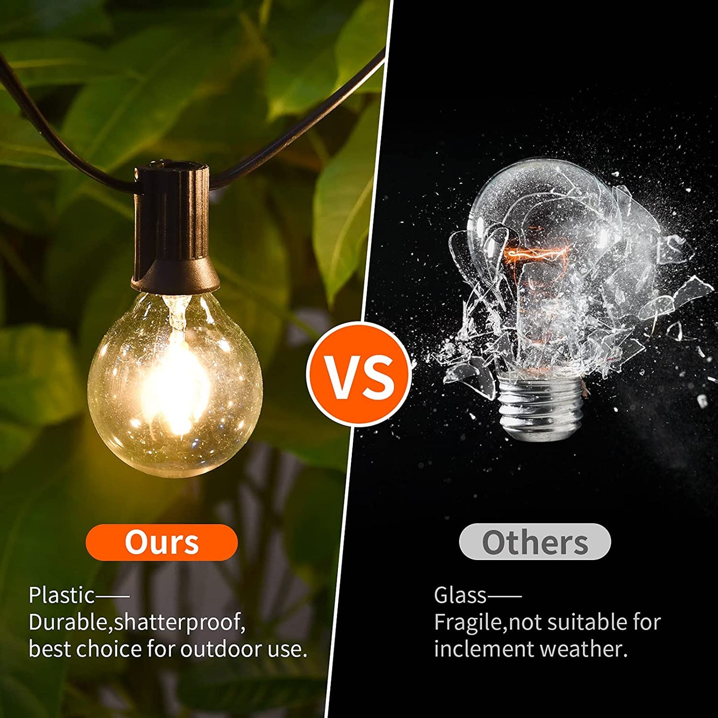 100ft 2-Pack Outdoor String Lights,Dimmable G40 LED String Lights with 52 Shatterproof Clear Bulbs UL Approval Waterproof Globe 1W 2700K Outdoor Lighting for Backyard Porch Cafe Party Wedding Garden