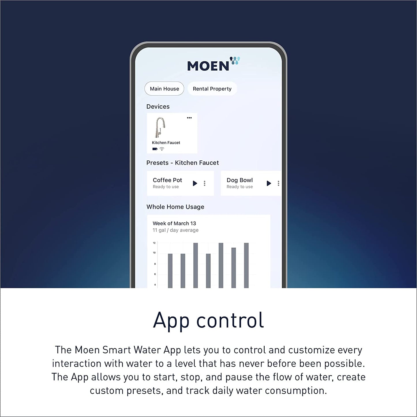Moen 9126EVSRS Kurv Smart Touchless Pull Down Sprayer Kitchen Faucet with Voice Control and Power Boost, Spot Resist Stainless