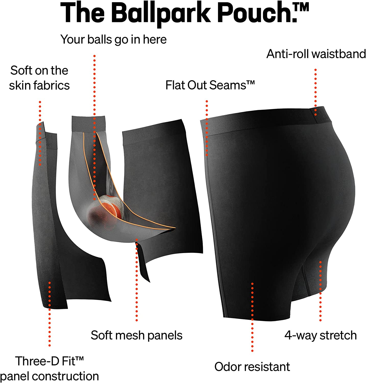 Men's Underwear - Ultra Super Soft Boxer Briefs with Fly and Built-in Pouch Support - Underwear for Men, Pack of 2