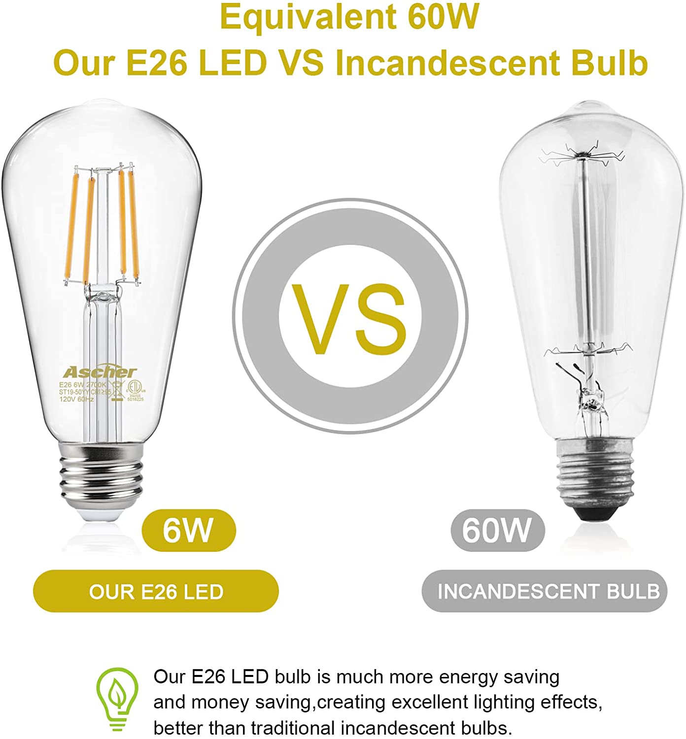 Ascher Dimmable LED Edison Bulbs 60 Watt Equivalent, Eye Protection Led Bulb with 95+ CRI, Warm White 2700K, ST58 Vintage LED Filament Bulbs, E26 Base, Pack of 6