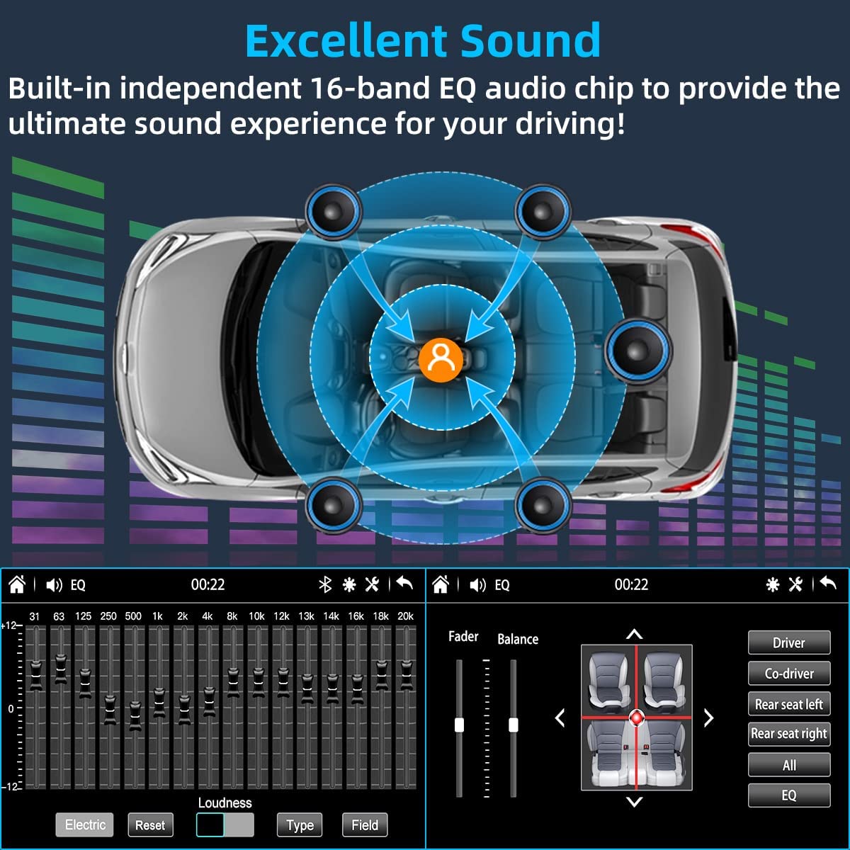 Double Din Car Stereo, 7 Inch Full HD Capacitive Touchscreen Car Radio Receiver with Mirror Link, Bluetooth 5.1, Backup Camera, Steering Wheel Control, Subw, FM/AM Car Radio, USB /TF/AUX