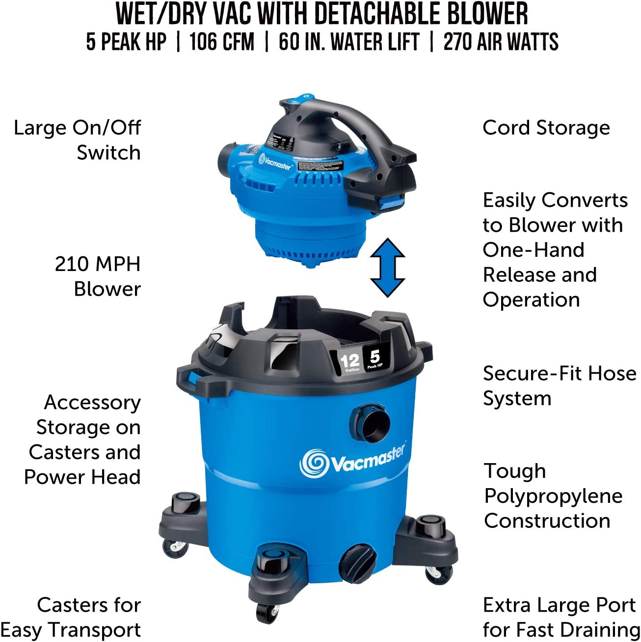 12-Gallon* 5 Peak HP** Wet/Dry Shop Vacuum with Detachable Blower, Blue