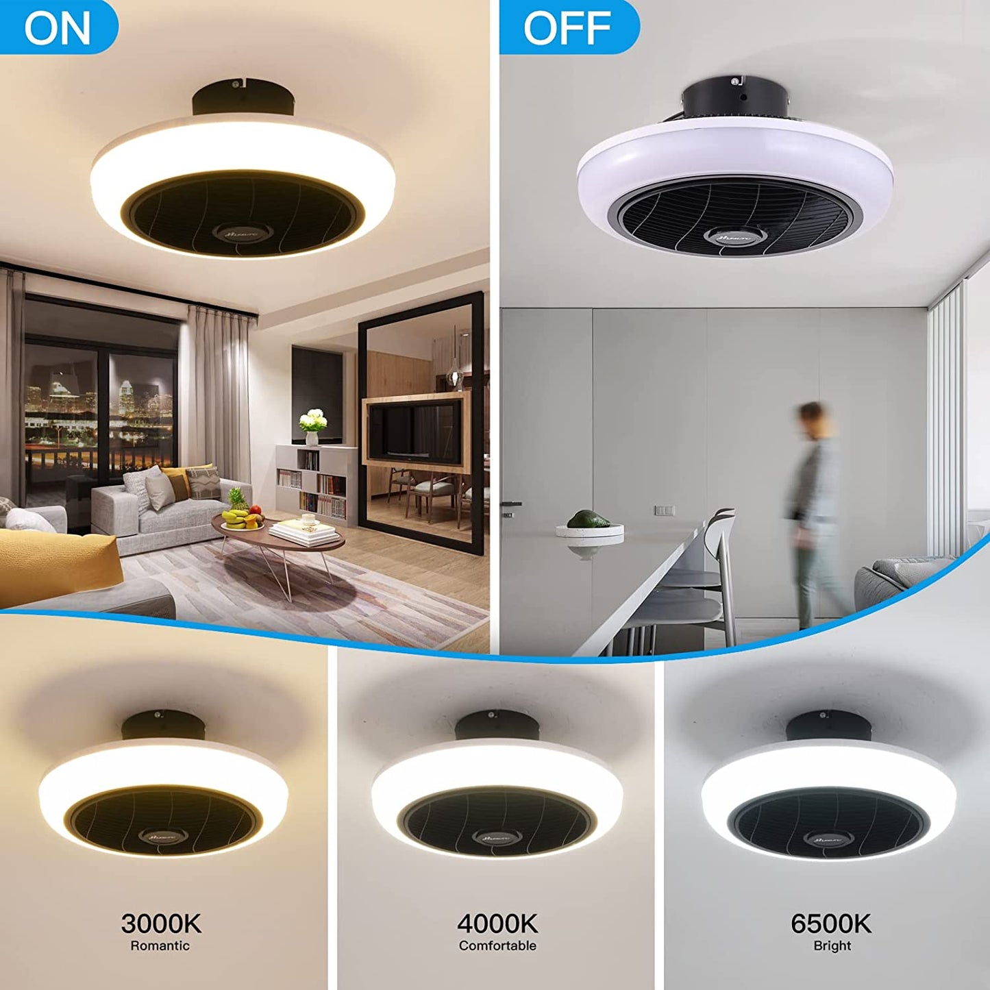 Ceiling Fan with Lights Remote Control, 18 inches 3 Colors 3 Speeds Enclosed Ceiling Fan, Small Caged Low Profile Fush Mount Ceiling Fan with Light for Bedroom Kitchen