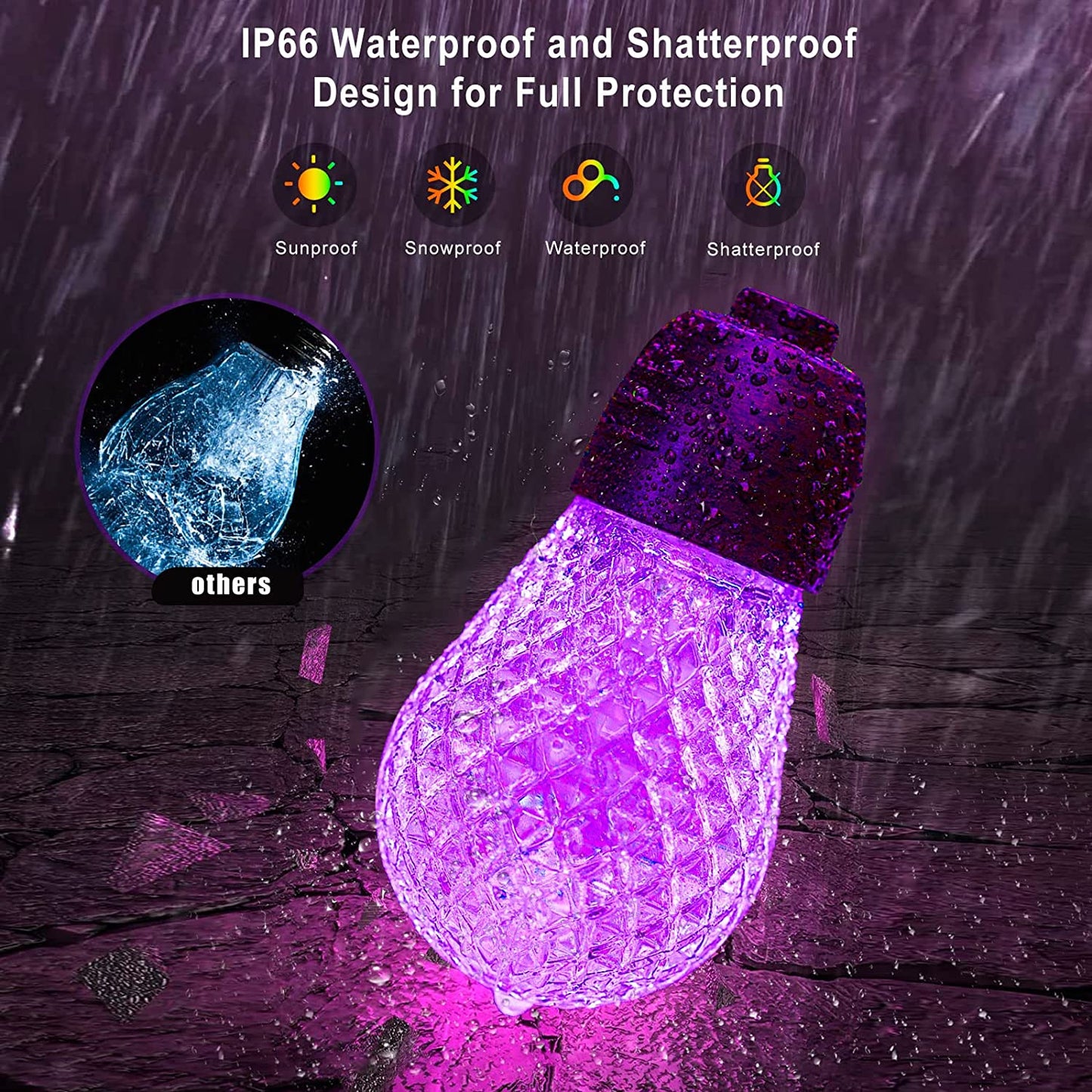 String Lights 49ft for Outside GARIBOSH Outdoor Waterproof Shatterproof, Patio Lights String APP and Remote Control Color Changing,Balcony, Garden Party