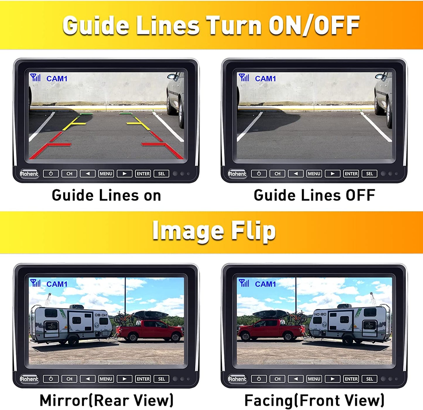 RV Backup Camera Wireless HD 1080P 7'' Touch Key DVR Monitor Rear View System Infrared Night Vision Waterproof for Truck Trailer Camper 4 Channels Adapter for Furrion Pre-Wired RVs Rohent R9