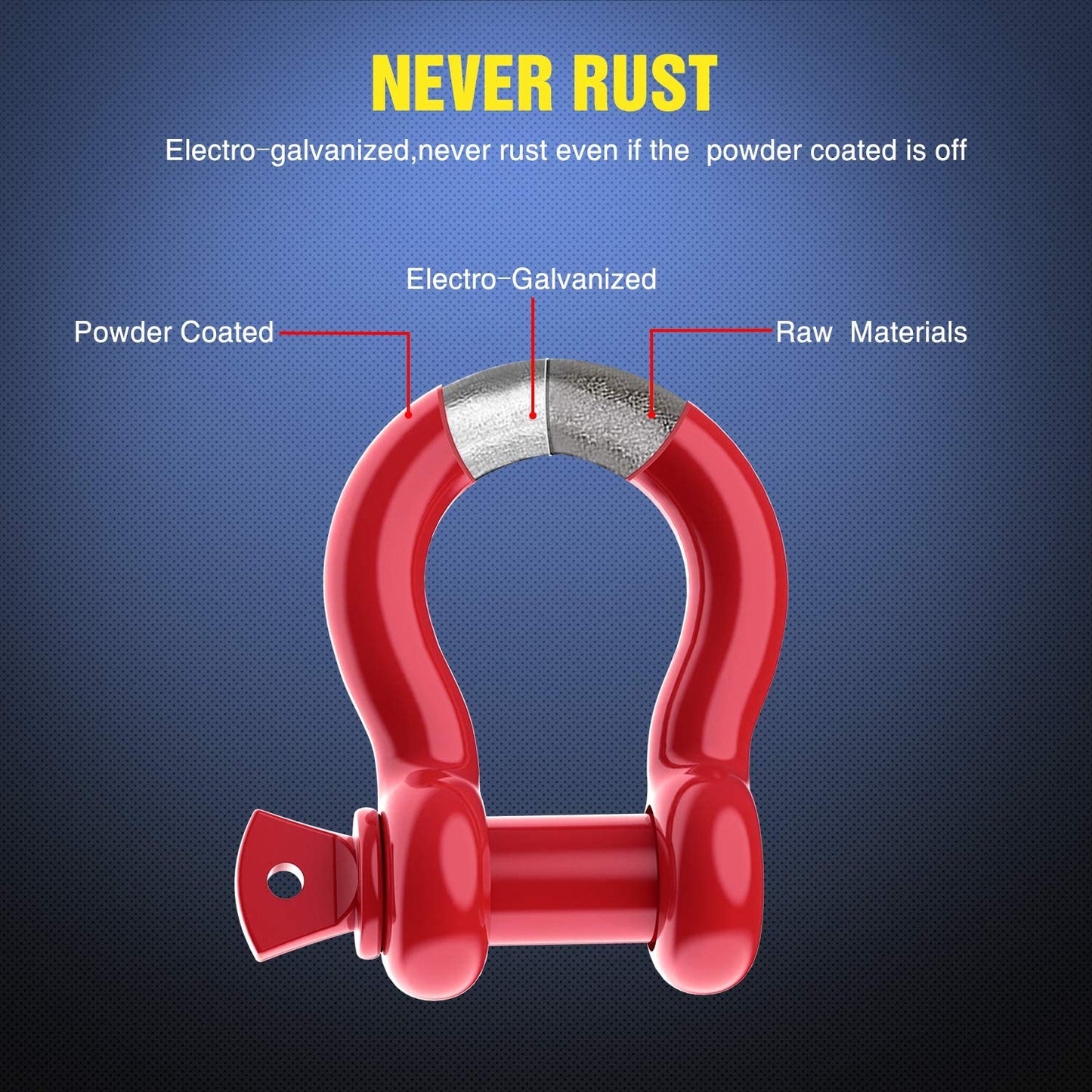 2 Pack 3/4" D-Ring Shackle 4.75 Ton (9500 Lbs) Capacity with 7/8" Pin Heavy Duty Off Road Recovery Shackle with Isolators & Washer Kit for Jeep Truck Vehicle, Red (90053B)