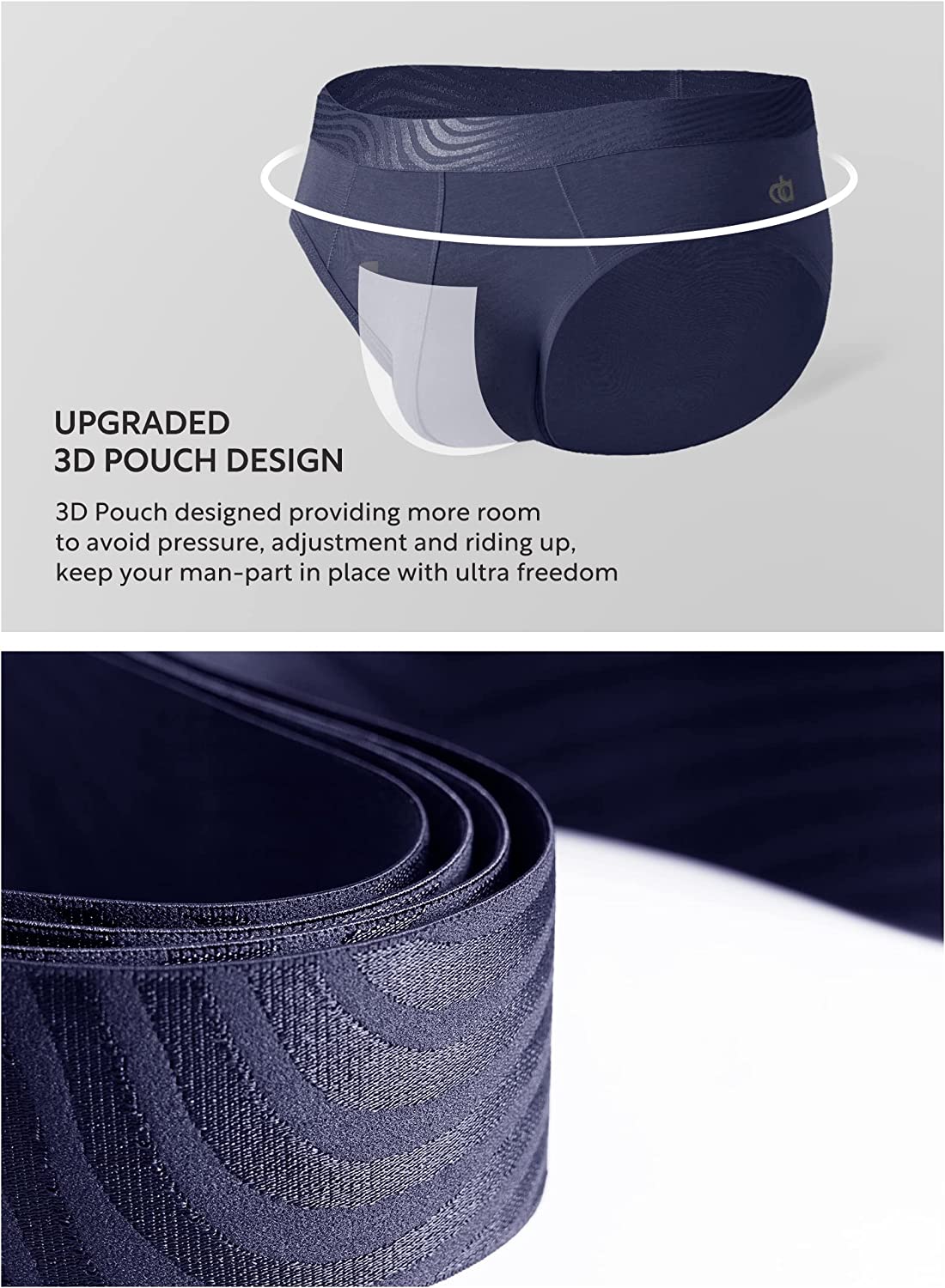 Men's 3 Pack Soft Modal Briefs Breathable Pouch Underwear