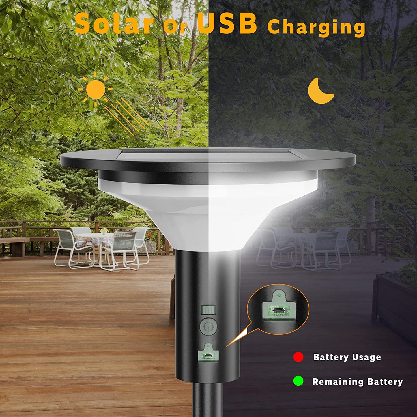 Outdoor Solar Lamp, Dimmable Floor Lamp with 3 Modes, 2 in 1 Adjustable Floor Lamp for Outdoor,Patio,Living Room,Bedroom (1 Pack)