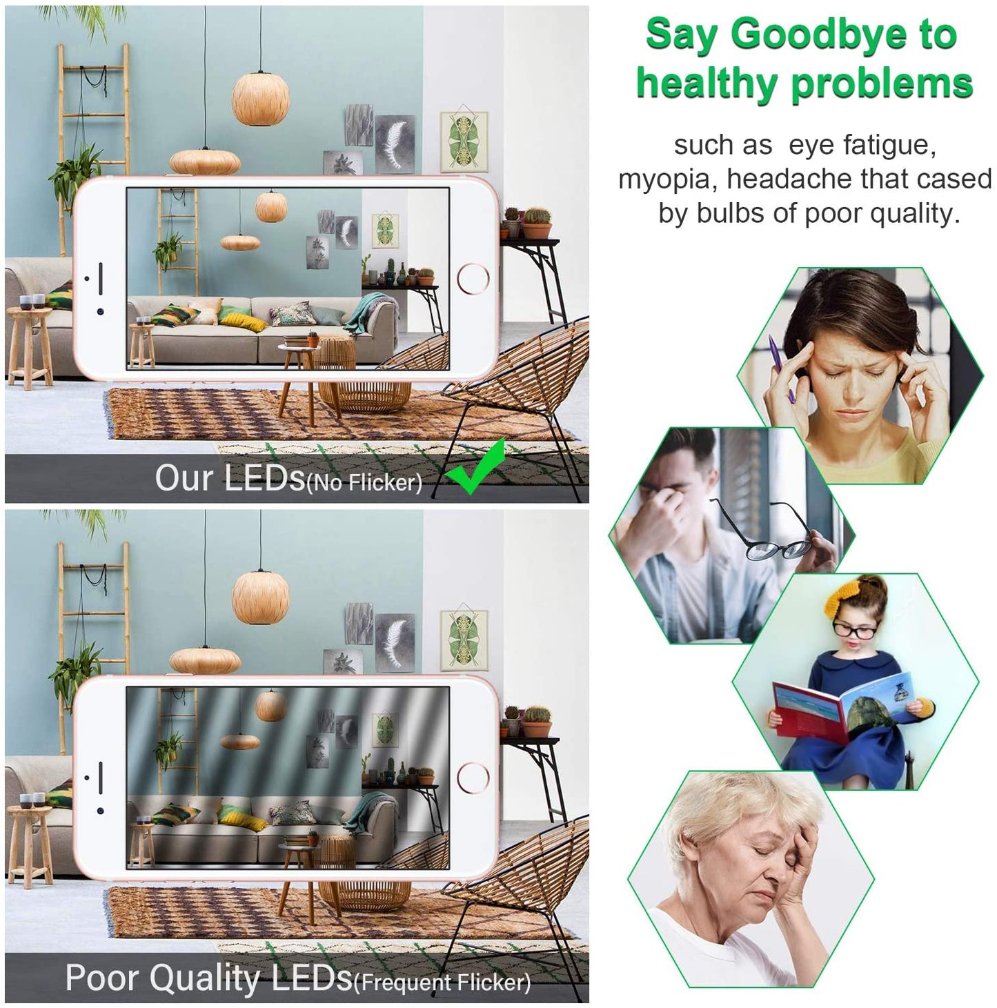 A19 LED Light Bulbs, 100 Watt Equivalent LED Bulbs, 5000K Daylight White, 1100 Lumens, Standard E26 Medium Screw Base, CRI 85+, 25000+ Hours Lifespan, No Flicker, Non-Dimmable, Pack of 12