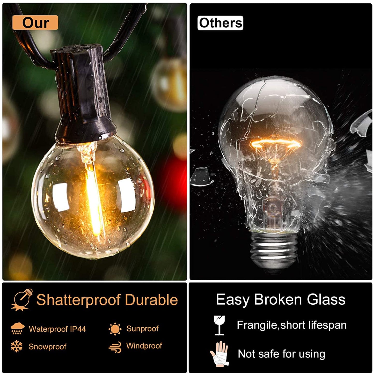 Outdoor String Lights 29ft G40 Patio Lights String with 16 Shatterproof Globe LED Bulb,Waterproof Connectable Hanging Lights for Porch Balcony Bistro,2700K Warm Glow Cafe Lights with E12 Socket