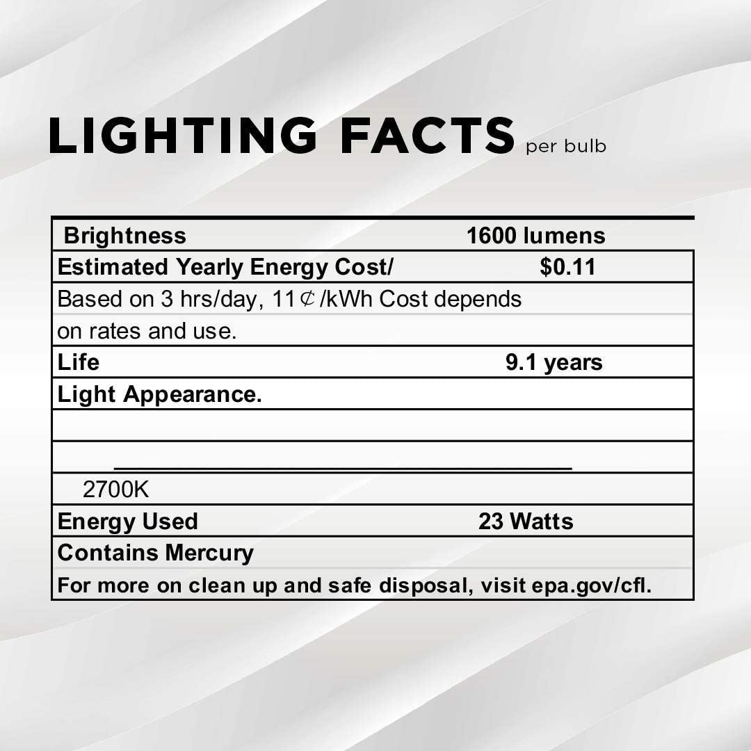 GU24 23Watt 2700K 1600lm 2 Prong Light Bulbs- UL approved-120v 60Hz - Mini Twist Lock Spiral -Self Ballasted CFL Fluorescent Bulbs- 1600lm Warm White 4 Pack (100 Watt Equ)