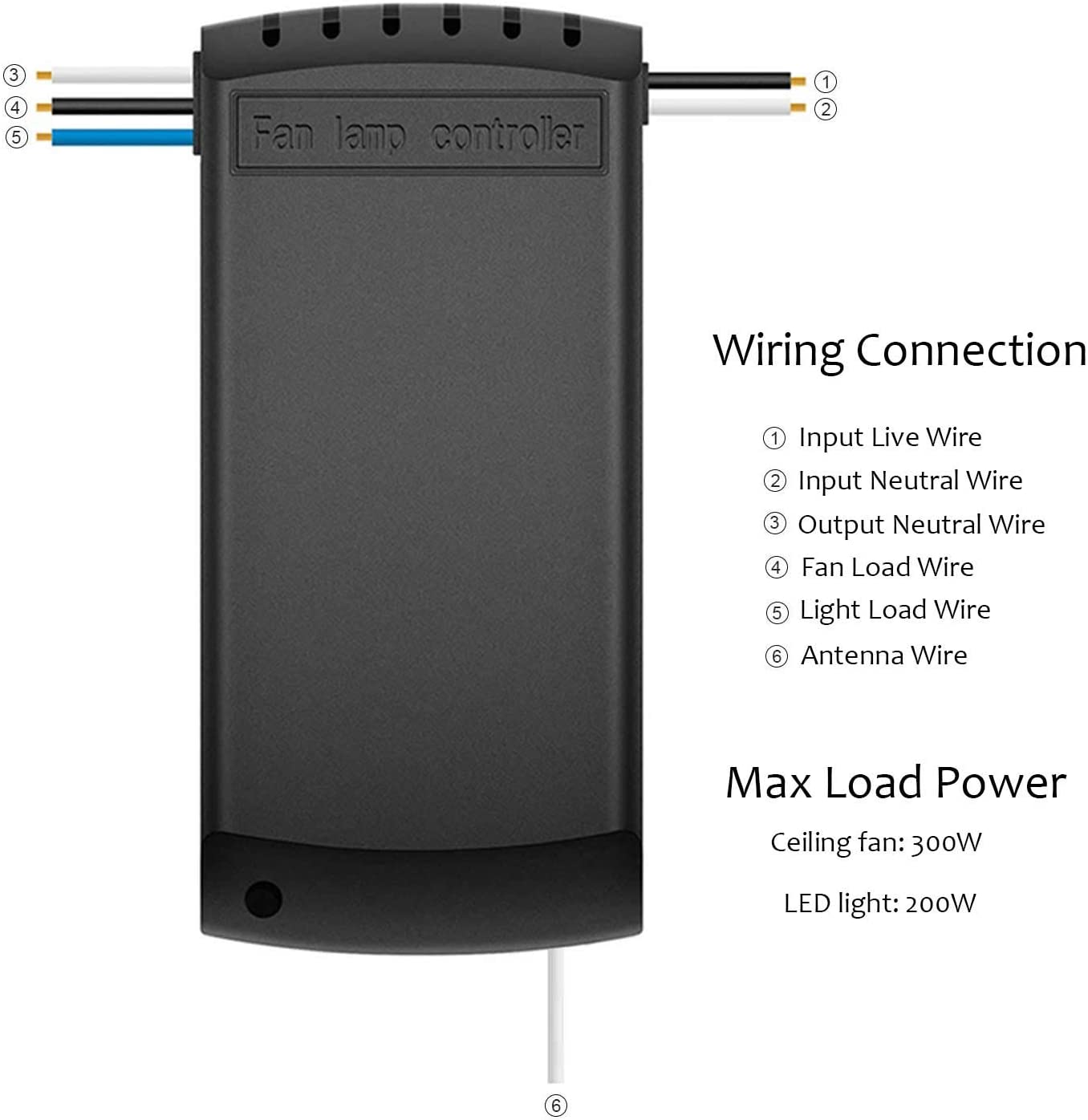 Smart WiFi Fan Switch Ceiling Fan and Light Remote Control Kit, WiFi Fan Controller Compatible with Alexa Google, Phone APP Control, No Hub Required, Universal Ceiling Fan Light Remote Control