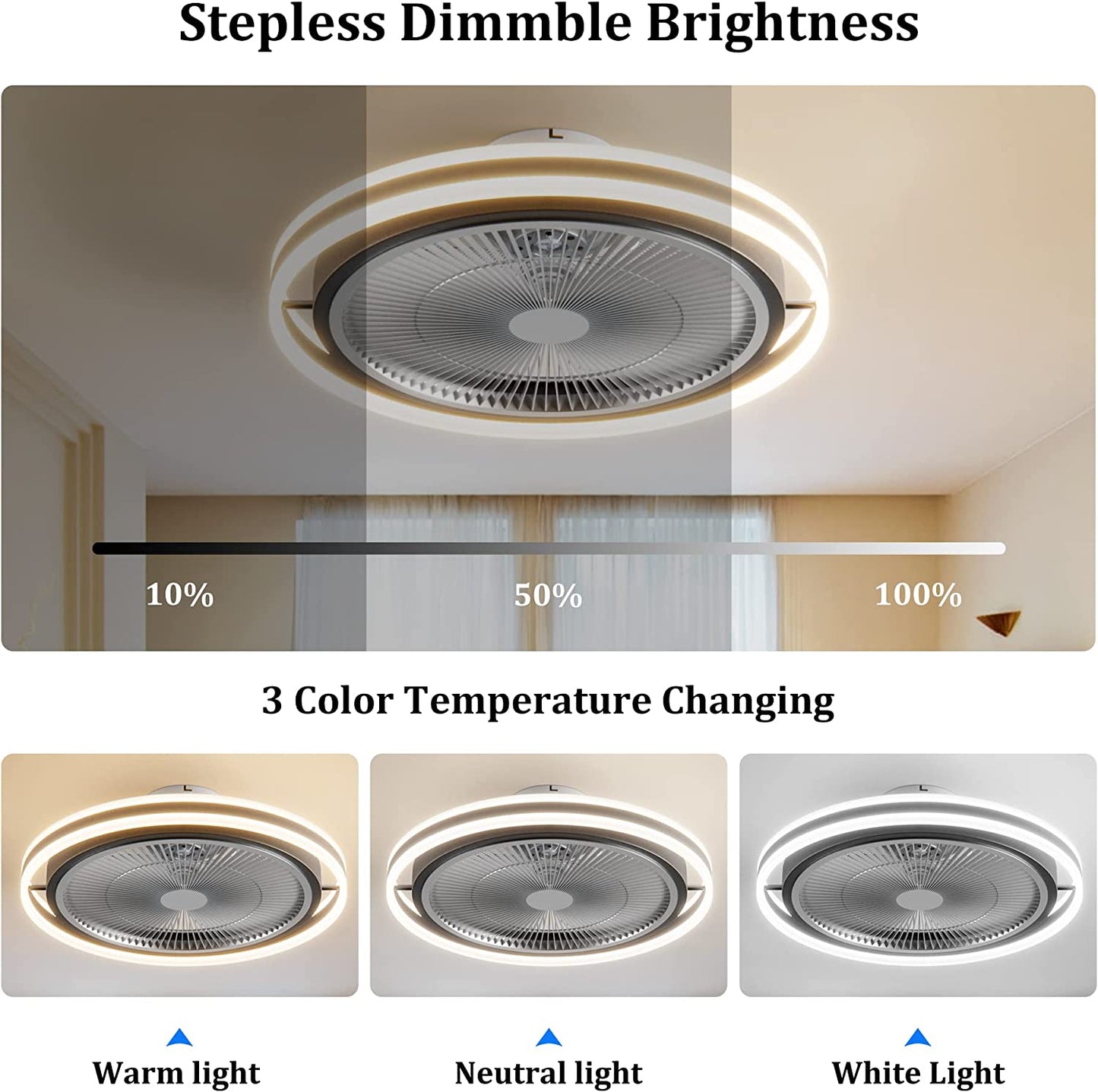 Ceiling Fan with Lights and Remote Control, Modern Enclosed Bladeless Ceiling Fan, Dimmable 3 Color 3 Speeds Timing, Indoor Flush Mount Low Profile Fan for Kids Room Bedroom Living Room