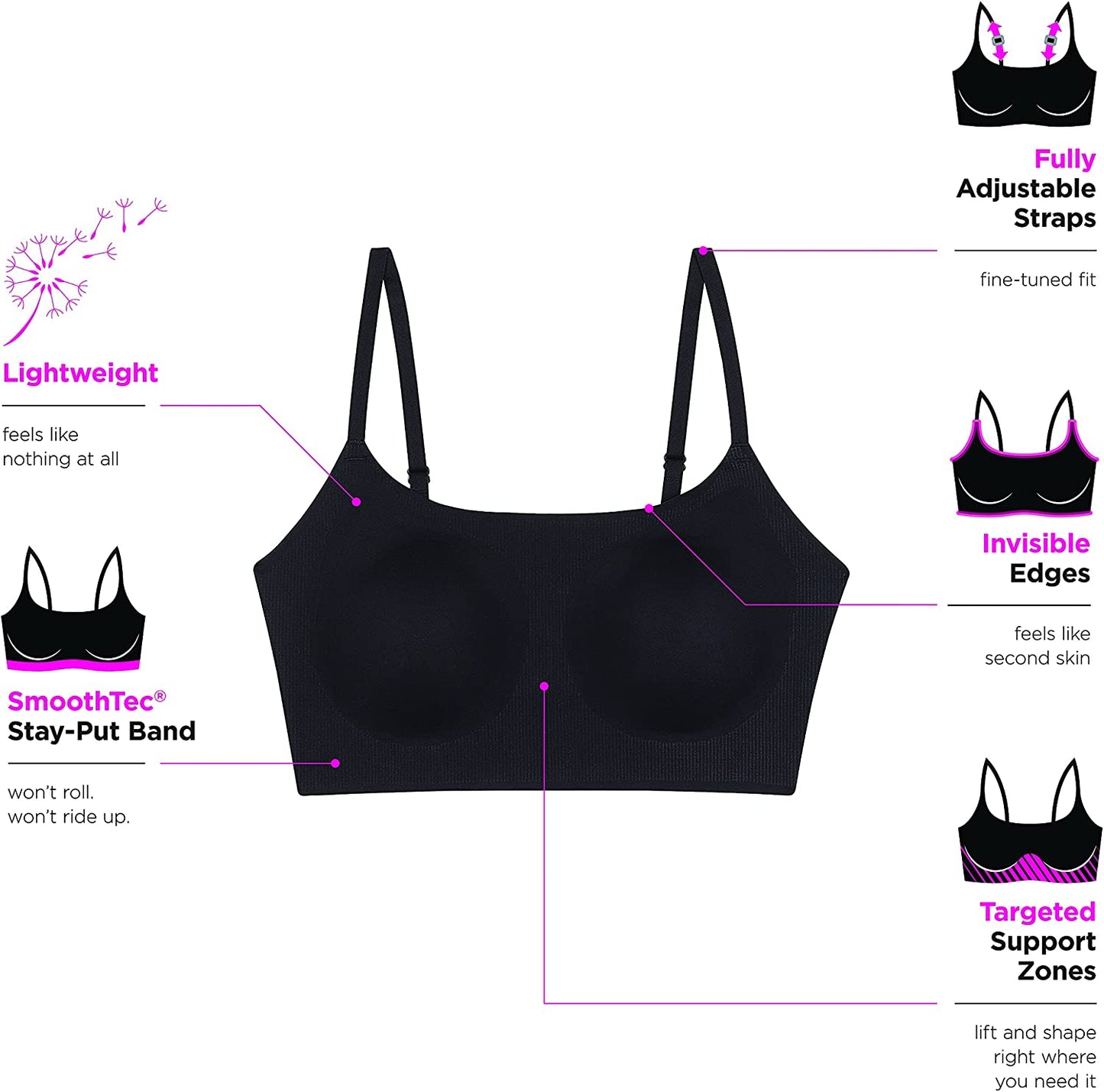Pure Comfort Bralette with Smoothing Fit, Wireless Bra, No-Roll Lightweight T-Shirt Bra for Everyday Wear