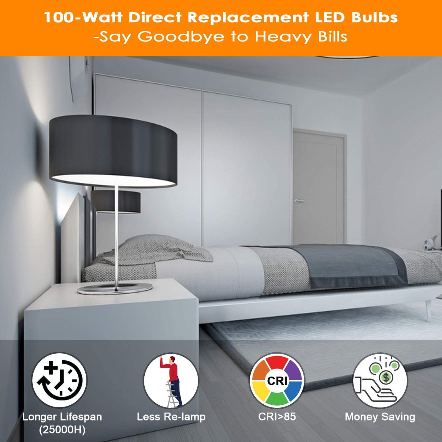 12Pack A19 LED Light Bulbs 100 Watt Equivalent 5000K Daylight White, No Flicker E26 Medium Screw Base Bulbs, 1100Lumens, Non Dimmable