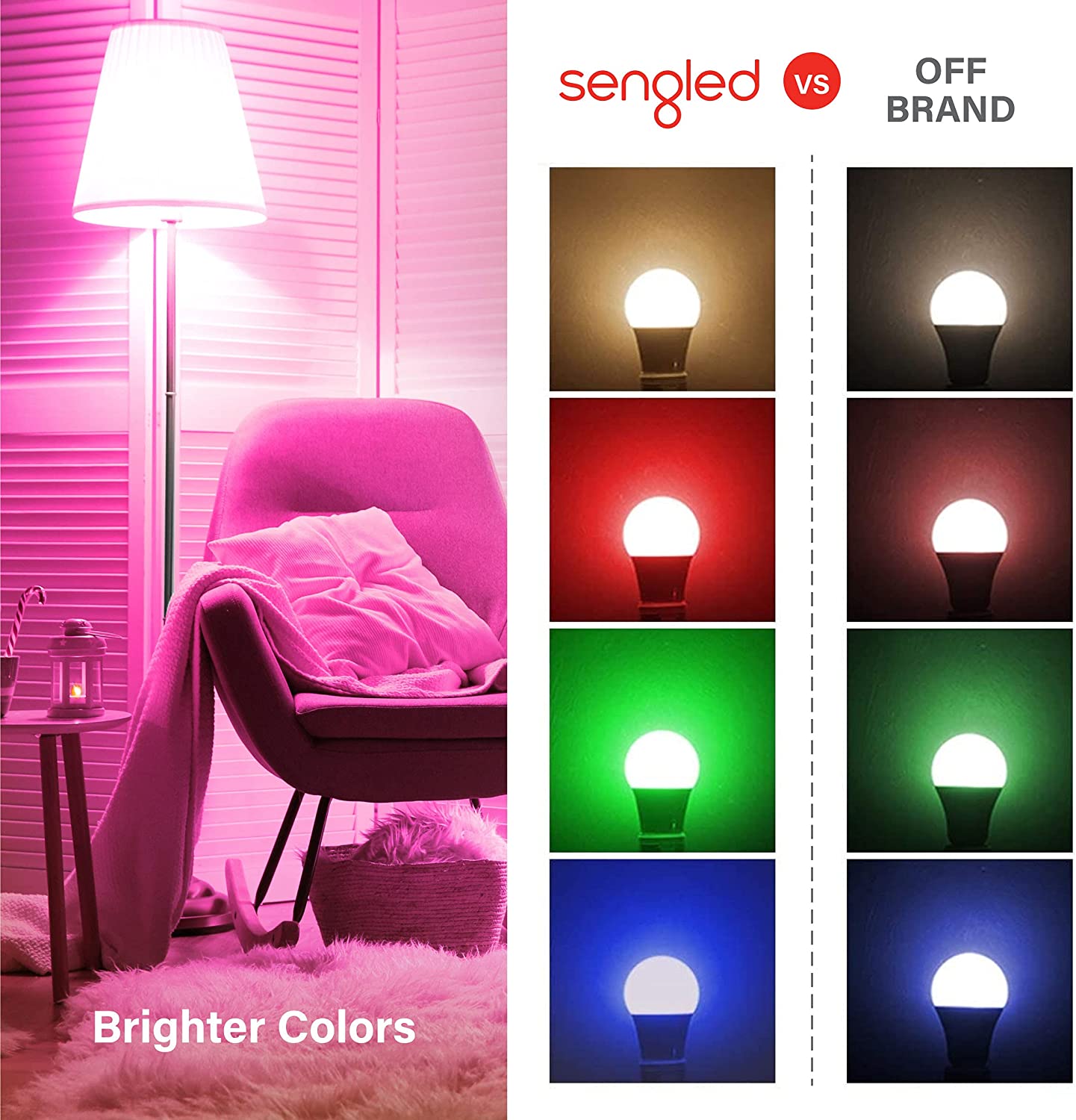Sengled Smart Light Bulbs, Color Changing Alexa Light Bulb Bluetooth Mesh, Smart Bulbs That Work with Alexa Only, Dimmable LED Bulb A19 E26 Multicolor, High CRI, High Brightness, 8.7W 800LM, 1Pack