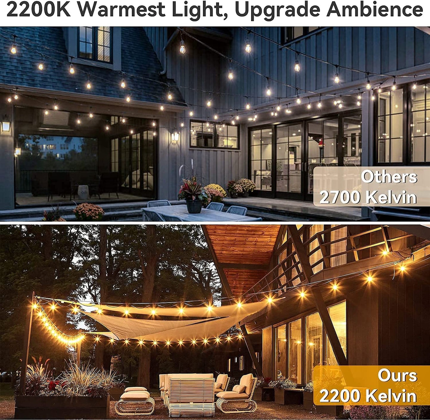 96FT LED Outdoor String Lights,Shatterproof Patio Backyard, Upgrade 2200K Warm Light Ambience,Commercial Grade Weatherproof Outdoor Lights,Heavy-Duty Decorative Café Porch,Bistro Garden,Trees